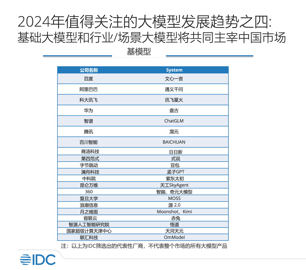 澳门天天免费精准大全,连贯评估执行_Lite58.669