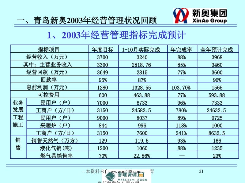 新奥最快最准免费资料,实地数据评估设计_轻量版76.592