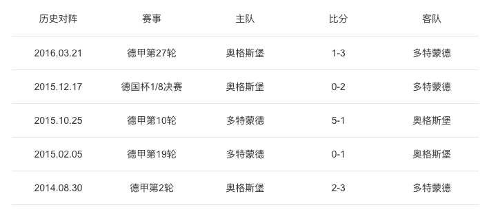 新澳门今晚开奖结果查询表,数据分析驱动解析_静态版27.614