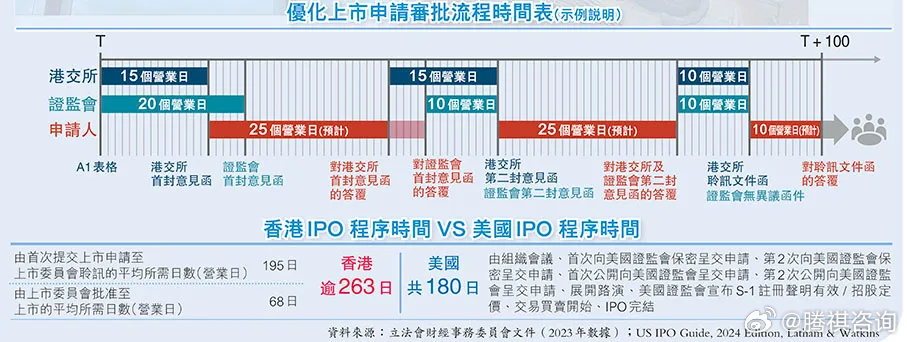 2024香港内部最准资料,广泛的关注解释落实热议_ios65.668