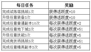 新澳门天天开奖资料大全,前沿说明评估_MT46.783