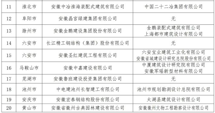 一码一肖100%精准,灵活性方案实施评估_S22.544