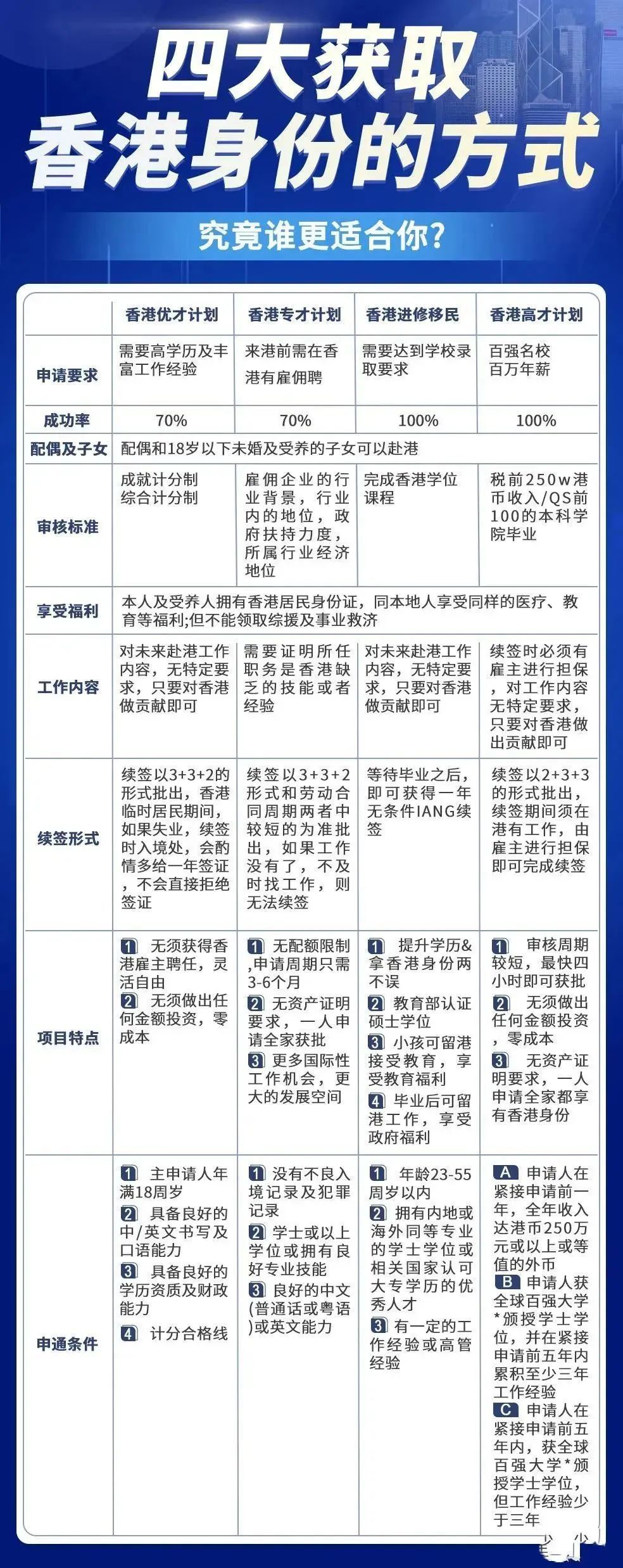 香港精准最准资料免费,实时更新解释定义_基础版66.730