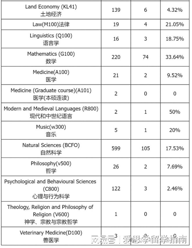 澳门六开奖结果2024开奖,科学数据解释定义_SE版29.385