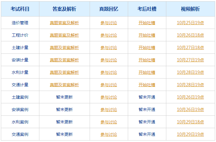 新奥2024今晚开奖结果,重要性解释落实方法_HD38.32.12