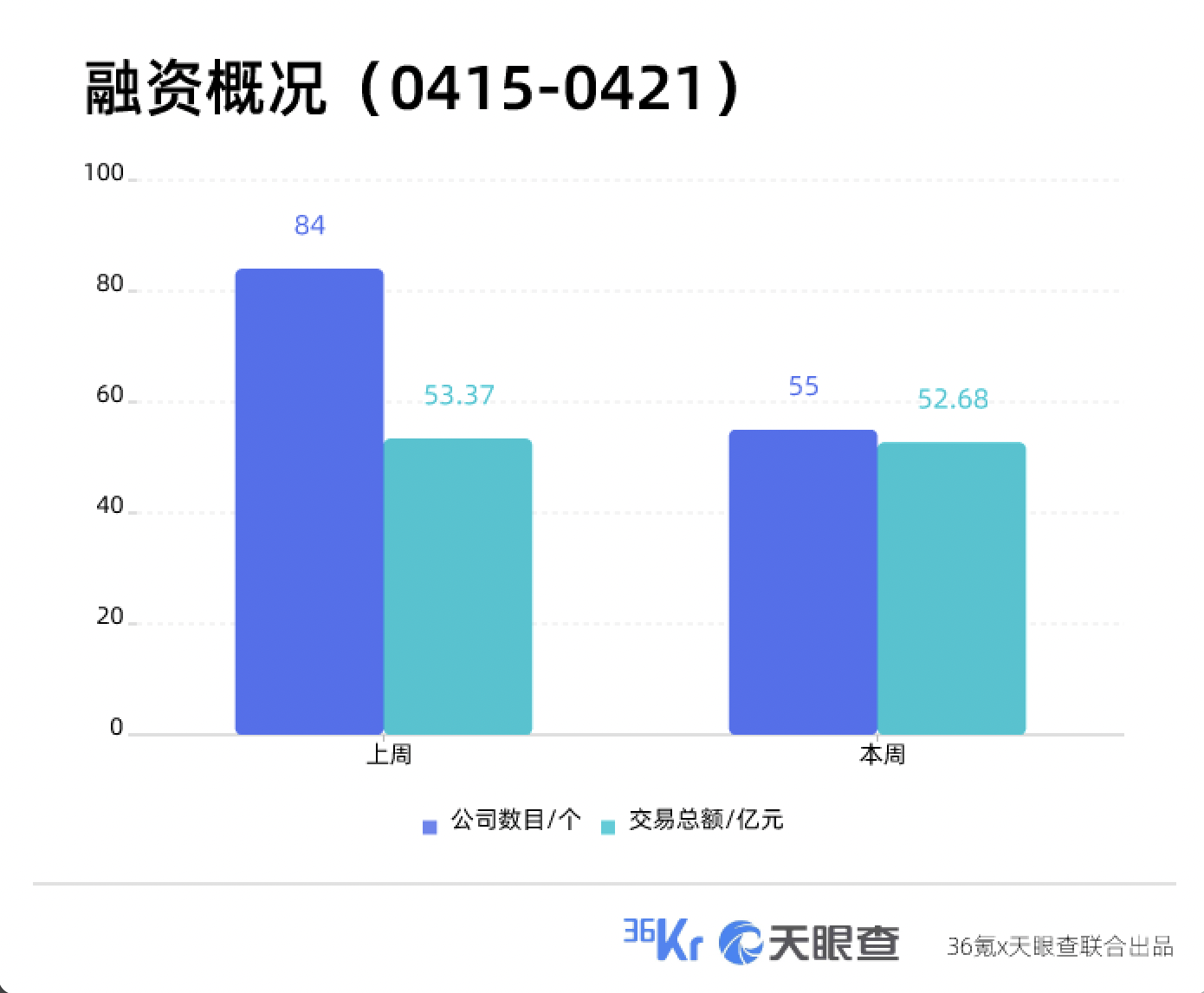 香港6合资料大全查,快速设计问题解析_android68.52