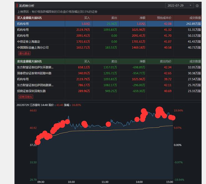 2024年澳门天天彩正版免费大全,重要性解释定义方法_Max86.208