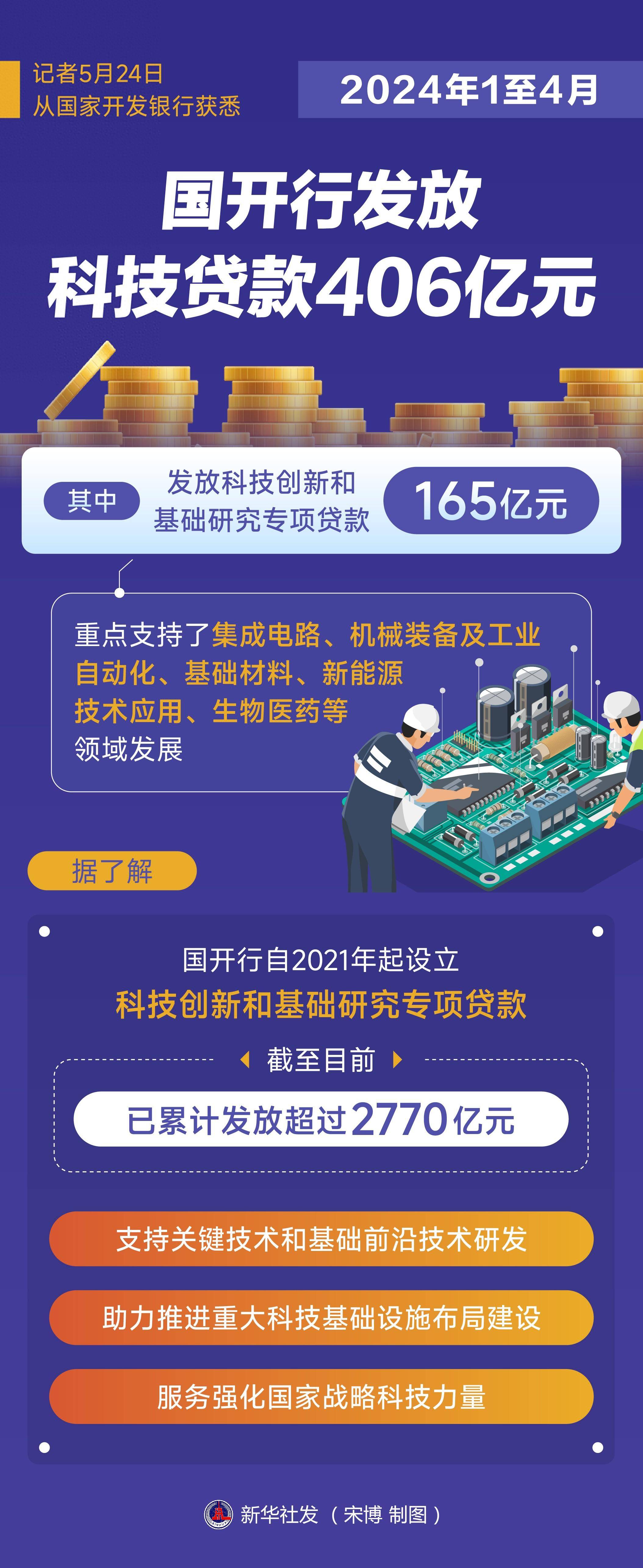 2024年香港今期开奖结果查询,实证解析说明_tShop64.406