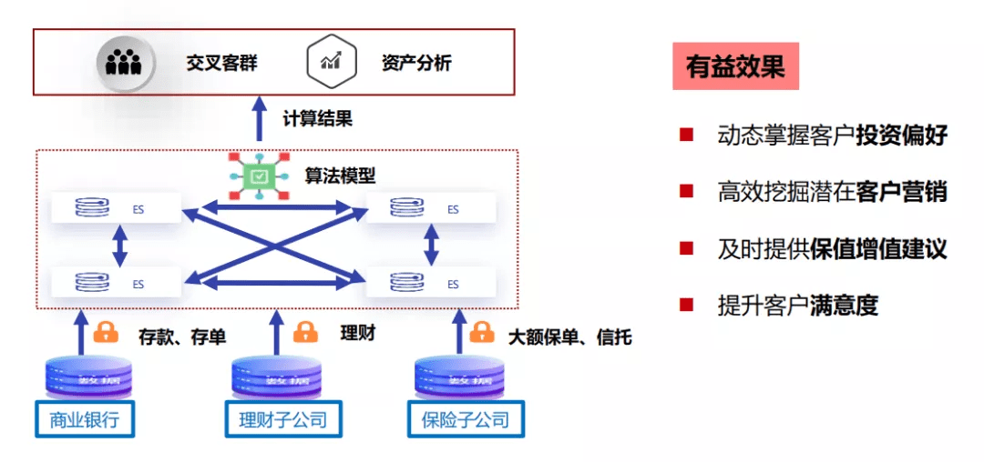 管家婆最准一码一肖,实际案例解释定义_watchOS63.275