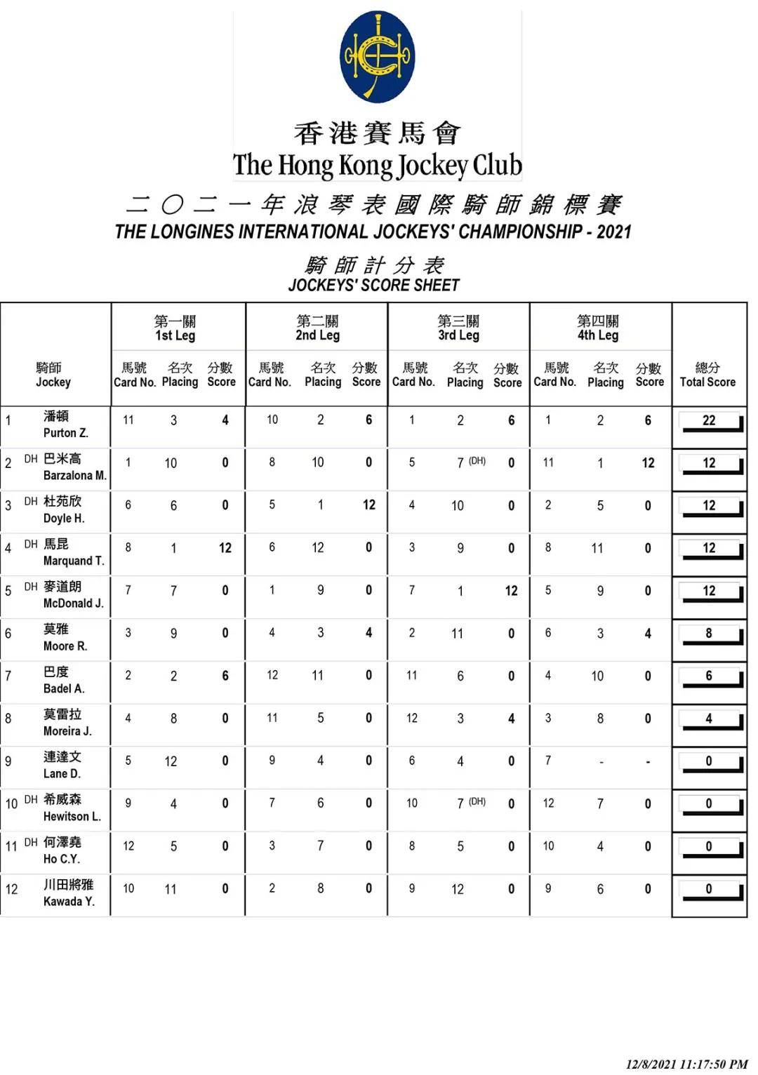 红尘灬有你 第2页