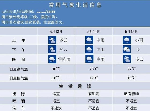 2024新澳门今晚开奖号码和香港,全面数据分析实施_pro38.262