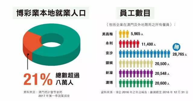 金沙澳门彩资料已更新_诚聘港澳,深层计划数据实施_kit46.866