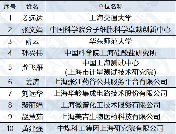 o爱_你ヤ 第2页