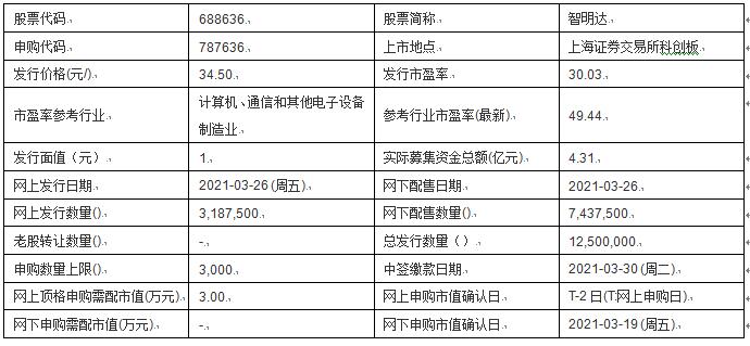 一曦时光 第2页