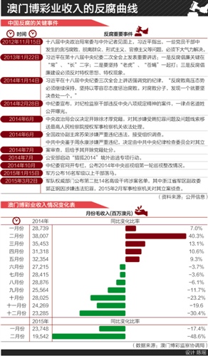 澳门三肖三码三期凤凰,实地说明解析_探索版62.676