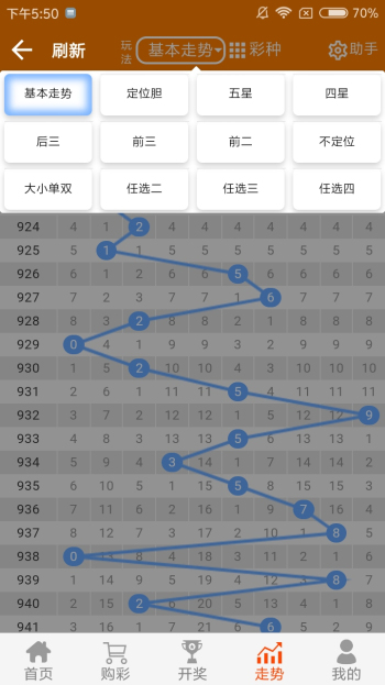 白小姐四肖四码100%准,结构化计划评估_手游版58.650