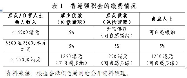 香港最准最快资料免费,深度研究解析说明_LT52.100