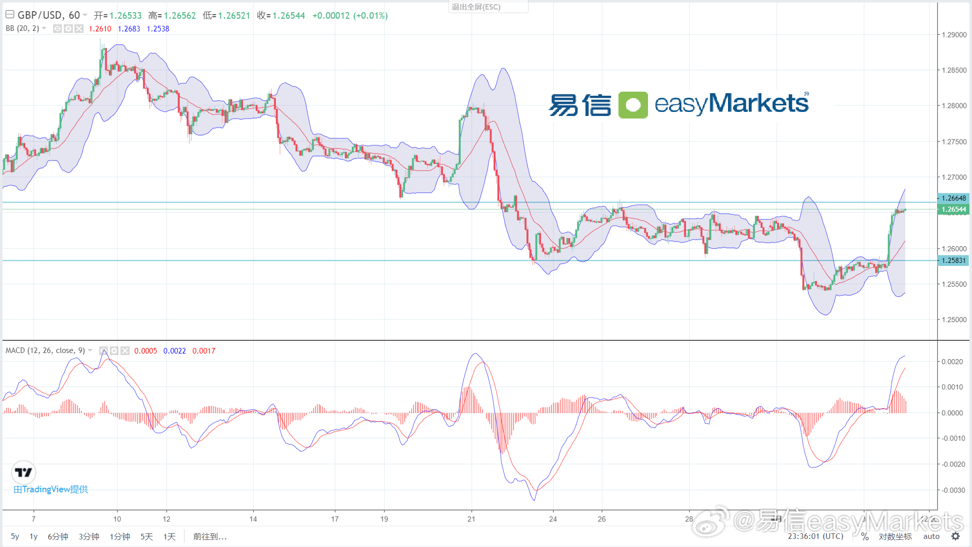 香港开码,适用计划解析_XR72.364