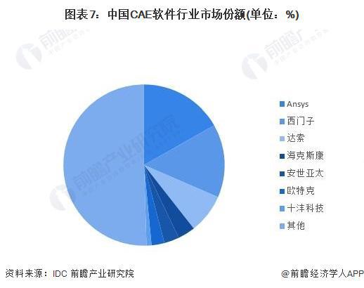 2024年正版免费资料最新版本 管家婆,实地分析数据设计_开发版63.40