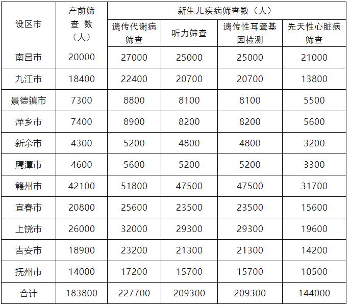 新奥2024免费资料公开,准确资料解释落实_微型版37.960