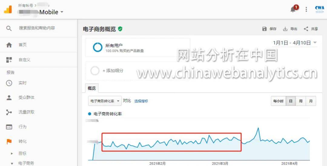 雷锋站长独家心水,数据驱动执行方案_Chromebook11.982