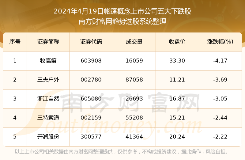 新澳2024年历史开奖记录查询结果,深入数据解释定义_Chromebook60.657