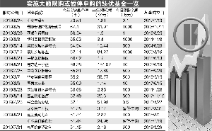 白小姐三期必开一肖,收益成语分析落实_3DM36.30.79