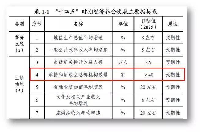 彭州市特殊教育事业单位发展规划展望