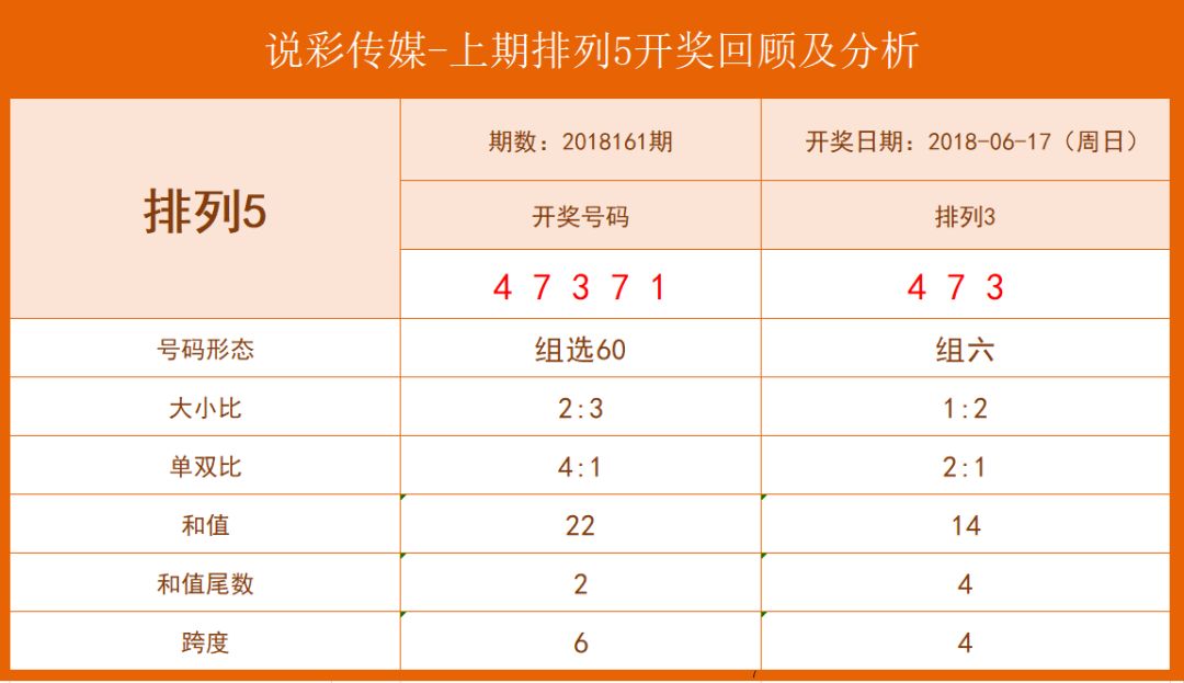 澳门6和彩开奖结果,实地调研解释定义_精英款97.420