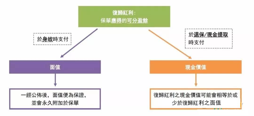 三期必出一期香港免费,全面解析数据执行_Deluxe47.173