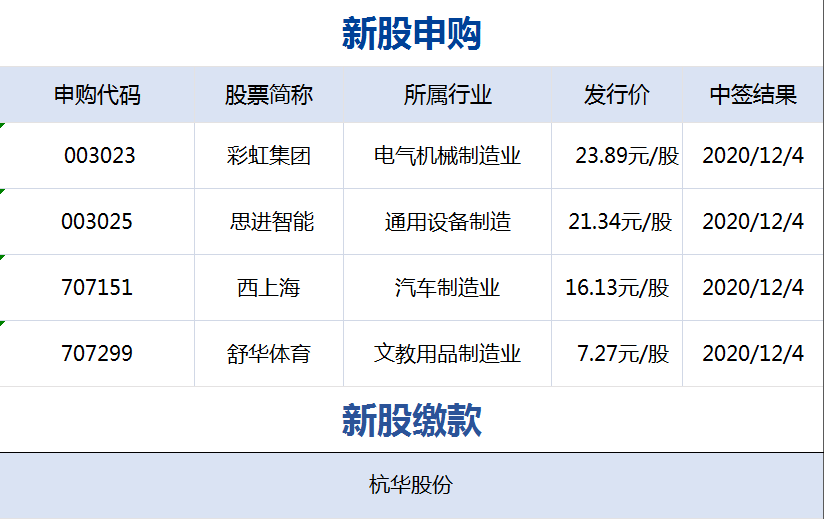 2024新澳门开奖结果开奖号码,实地计划设计验证_精英版82.656