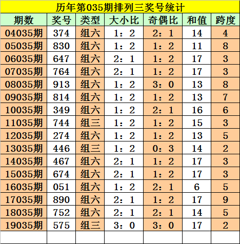 澳门一码一肖一待一中四不像,专家评估说明_AR版56.65