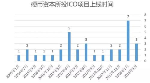 金多宝论坛一码资料大全,真实解析数据_3K89.265