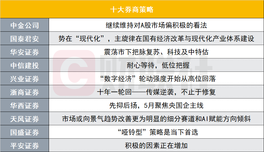 2024澳门今晚开特马结果,新兴技术推进策略_3DM36.30.79