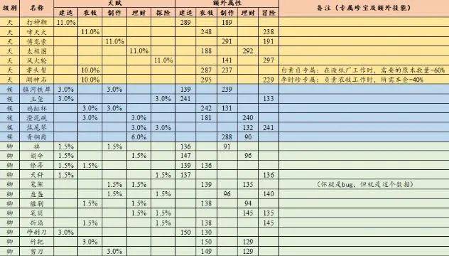 香港码2024开码历史记录,专业解析说明_运动版67.721