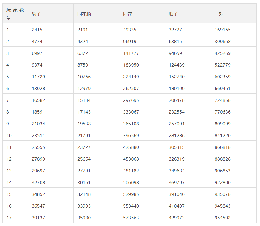 澳门开奖结果+开奖记录表013,真实数据解释定义_手游版40.835