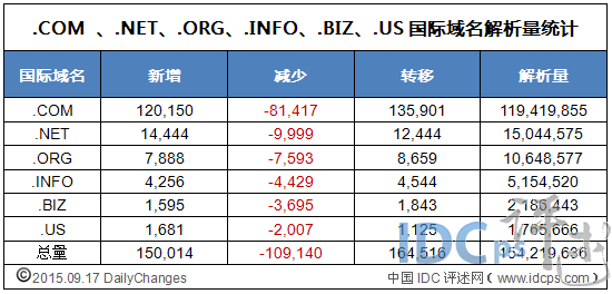 黄大仙三肖三码必中三,精细化说明解析_DX版36.370