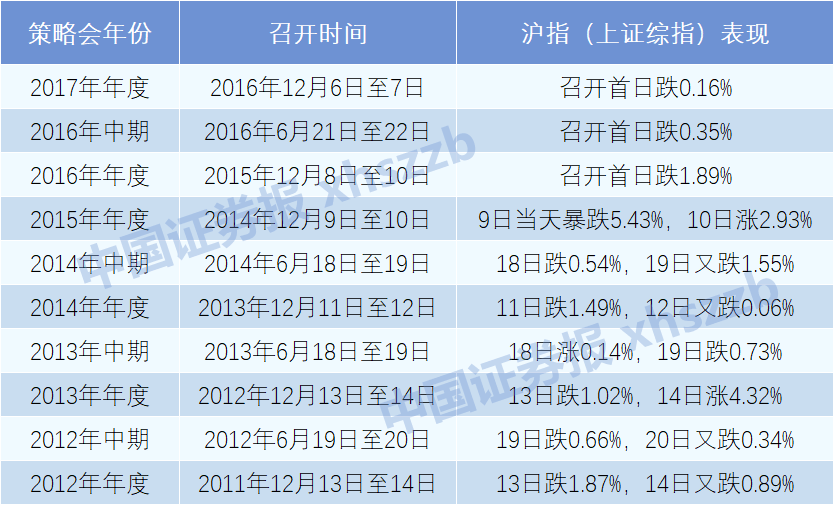 12849香港开码,全局性策略实施协调_复刻款98.558