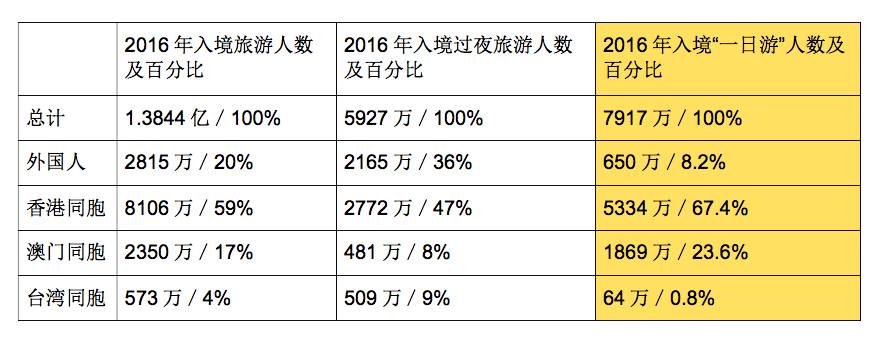 澳门管家婆资料大全正,统计数据解释定义_战斗版20.376