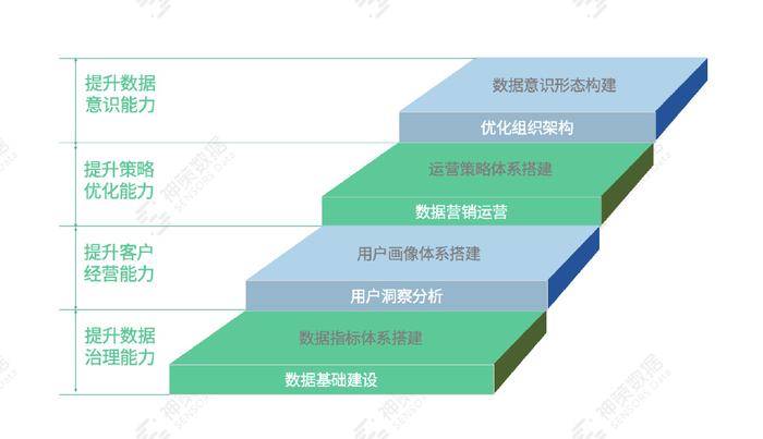 雾中仙子 第2页