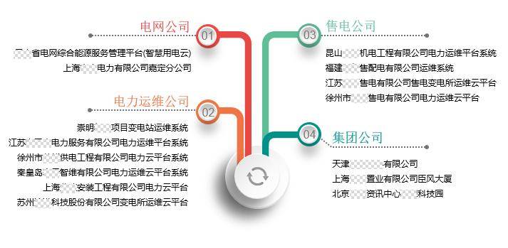 新澳门今晚精准一肖,数据引导计划设计_进阶款91.520