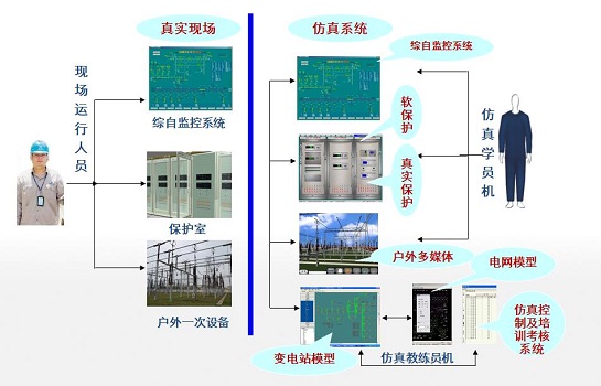 澳门四肖,仿真技术方案实现_标准版1.292