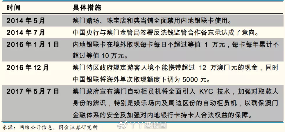 今晚澳门9点35分开奖结果,适用计划解析方案_Device98.13