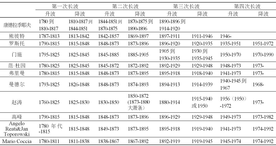 62669cc澳彩资料大全2020期,深度解答解释定义_扩展版98.879