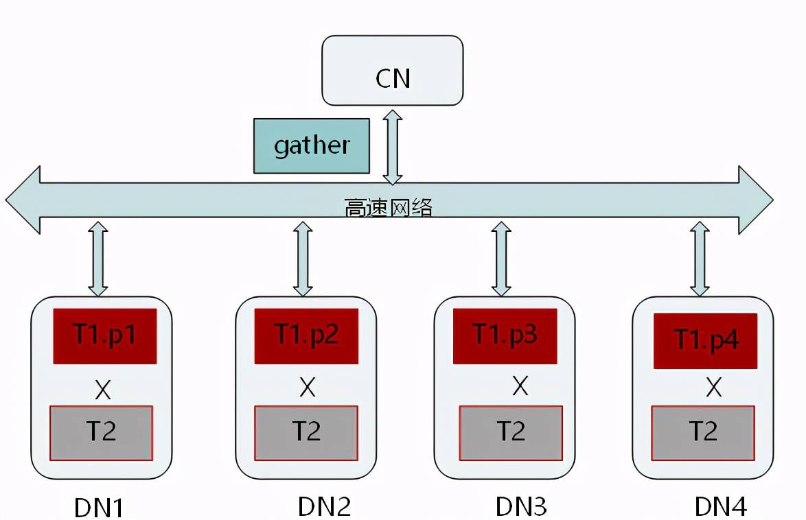 澳门金元宝20码中特网址,深入数据策略设计_复古版66.549