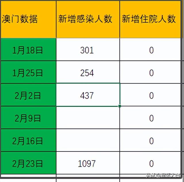 澳门金多宝网站入口,实地执行分析数据_游戏版83.913