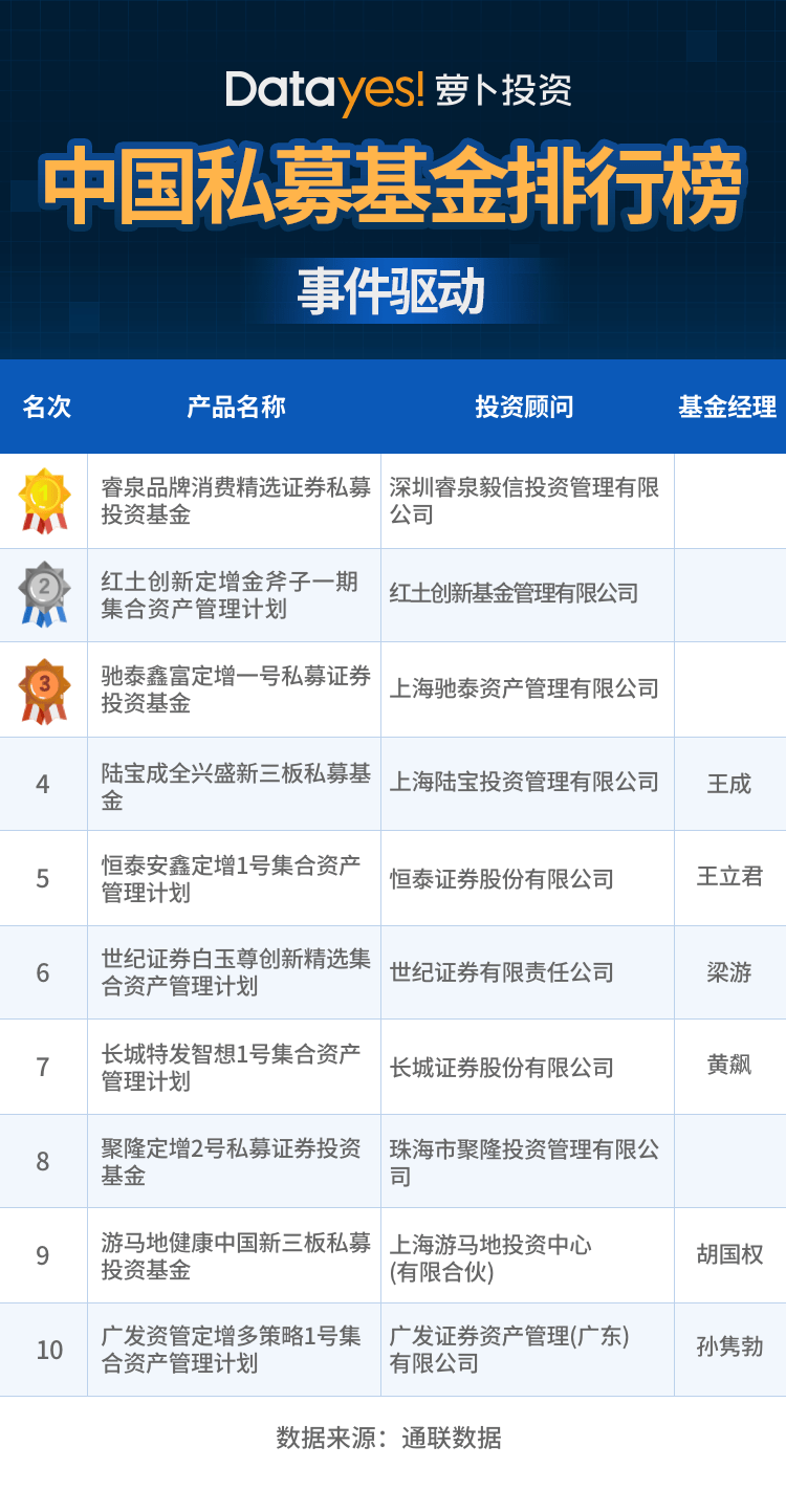 管家婆2024资料精准大全,深入数据策略解析_Premium16.589