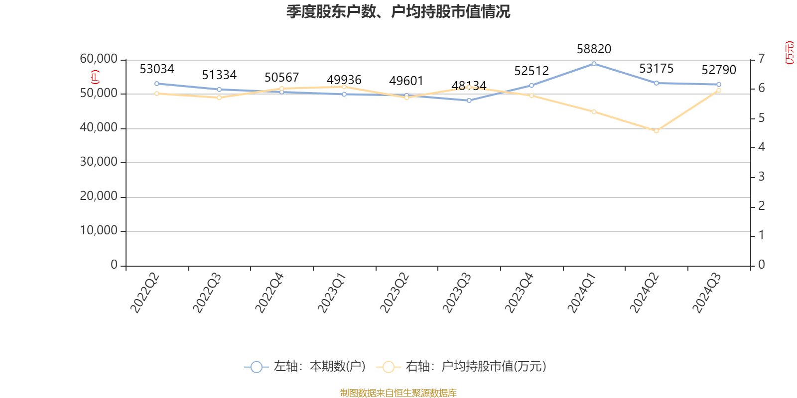 2024澳门六开彩开奖结果查询,最新方案解析_6DM21.995