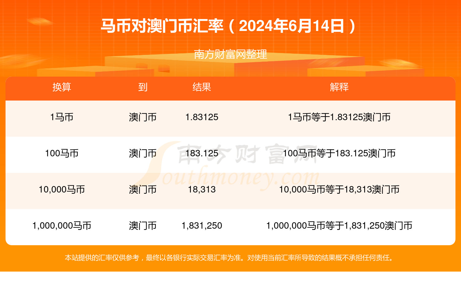 2024澳门特马今晚开奖63期,科技成语分析落实_纪念版3.866