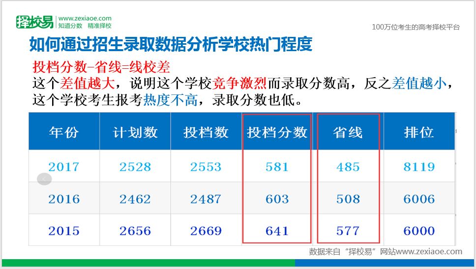 澳门精准一笑一码100,深入数据解析策略_1440p44.185